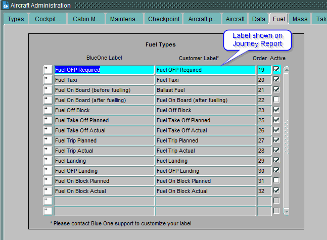 BlueOne - Aircraft and Crew Management